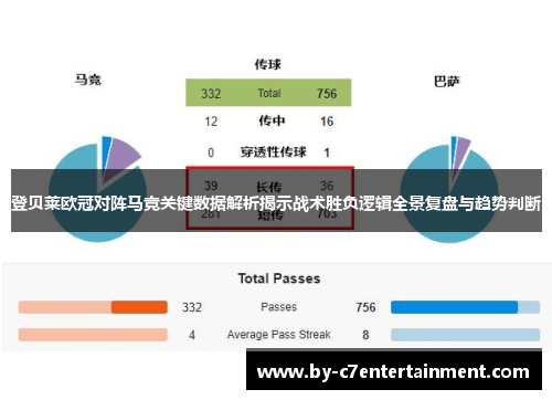 登贝莱欧冠对阵马竞关键数据解析揭示战术胜负逻辑全景复盘与趋势判断