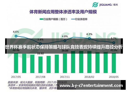 世界杯赛季前状态保持策略与球队竞技表现持续提升路径分析