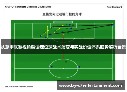 从意甲联赛视角解读定位球战术演变与实战价值体系趋势解析全景