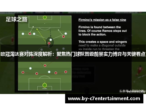 欧冠淘汰赛对阵深度解析：聚焦热门球队晋级前景实力博弈与关键看点