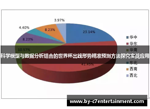 科学模型与数据分析结合的世界杯出线形势精准预测方法探究实战应用