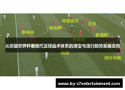 从历届世界杯看现代足球战术体系的演变与流行趋势发展走向