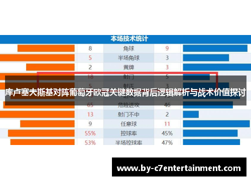 库卢塞夫斯基对阵葡萄牙欧冠关键数据背后逻辑解析与战术价值探讨 库卢塞夫斯基对阵葡萄牙欧冠关键数据背后逻辑解析与战术价值探讨