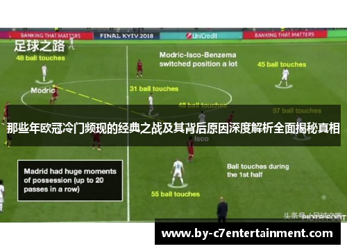 那些年欧冠冷门频现的经典之战及其背后原因深度解析全面揭秘真相
