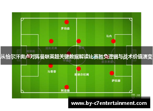 从恰尔汗奥卢对阵曼联英超关键数据解读比赛胜负逻辑与战术价值演变