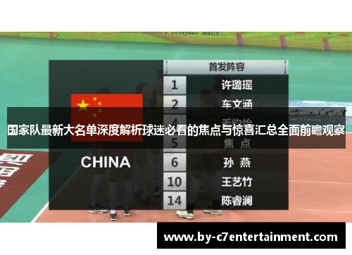 国家队最新大名单深度解析球迷必看的焦点与惊喜汇总全面前瞻观察