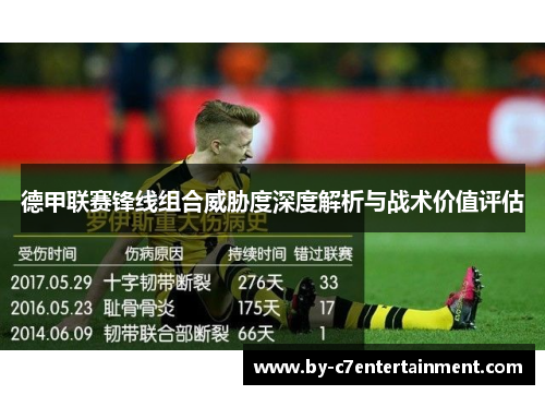 德甲联赛锋线组合威胁度深度解析与战术价值评估