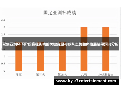 聚焦亚洲杯下阶段赛程影响的关键变量与球队走势胜负格局结果预测分析