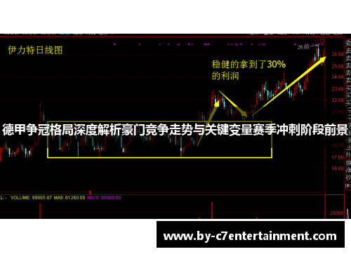 德甲争冠格局深度解析豪门竞争走势与关键变量赛季冲刺阶段前景